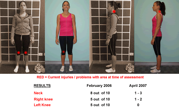 Sam Mancini - Triathlon | Weight Loss | Functional Training
