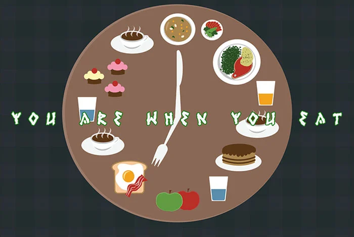 You Are When You Eat