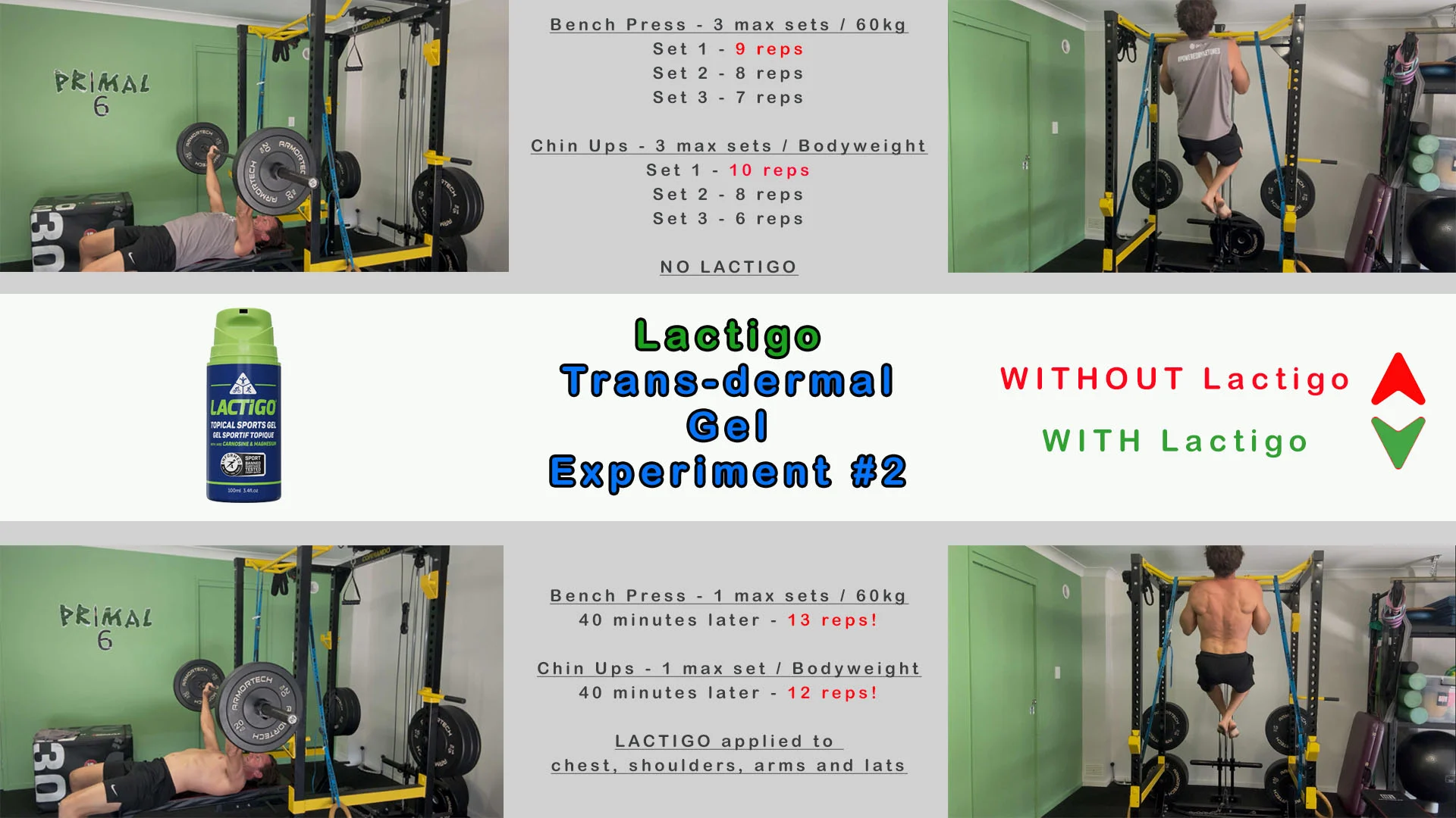 Lactigo Strength Experiment